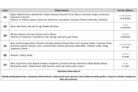 <b>GM. CZERSK. Zbiórka odpadów wielkogabarytowych, zużytego sprzętu  oraz odpadów tekstylnych i odzieży</b>